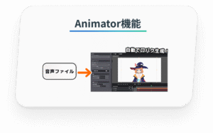 Animator機能