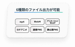 6種類のファイル出力が可能