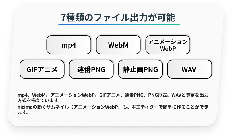 7種類のファイル出力が可能