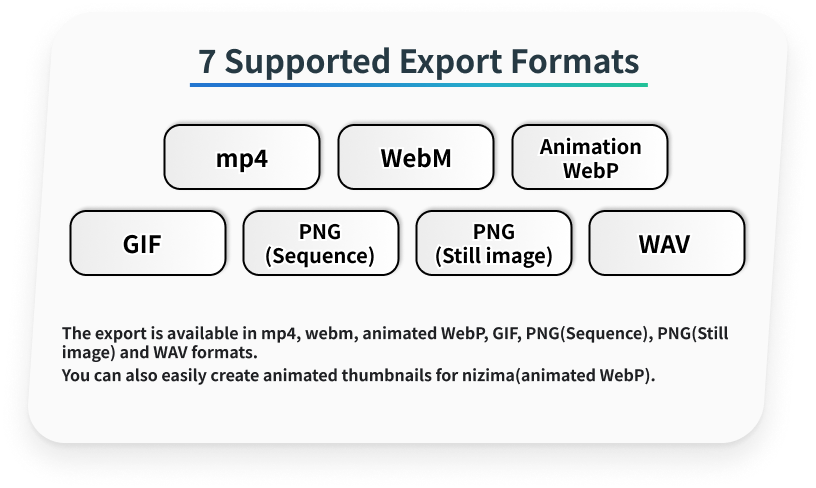 7 Supported Export Formats