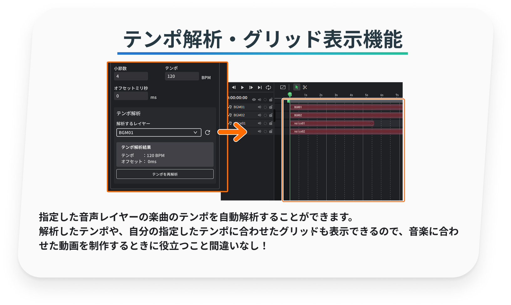 テンポ解析・グリッド表示機能