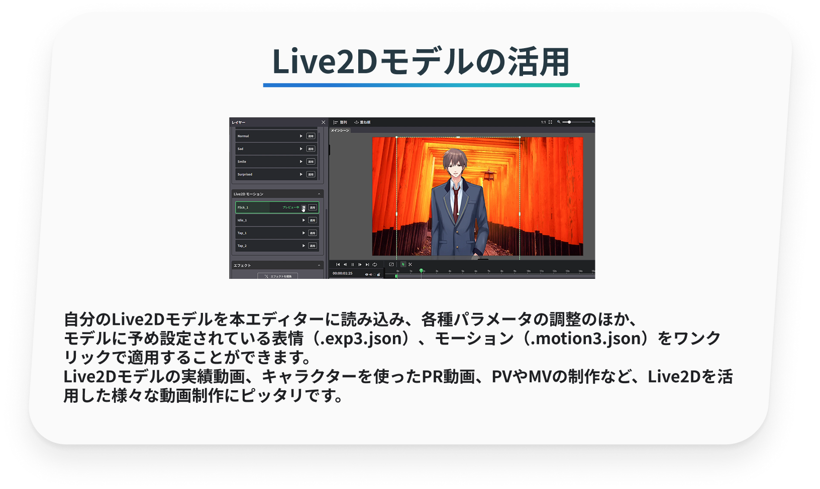 Live2Dモデルの活用